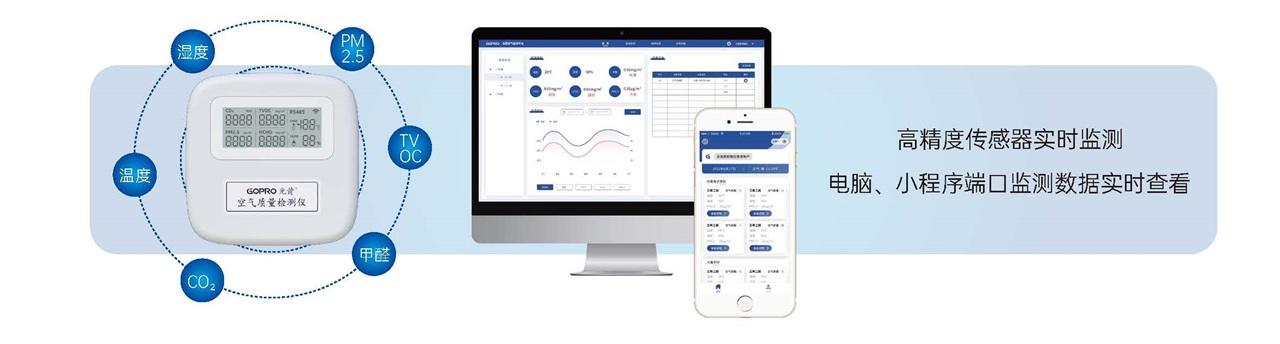 空气质量检测仪+后台-1280.jpg